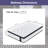 12 Inch Medium Euro Top Pocket Spring With Memory Foam Hybrid Mattress In A Box-99842942