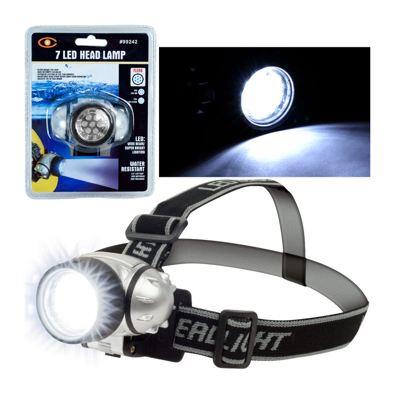 2.25'' Battery Powered Integrated LED Headlamp