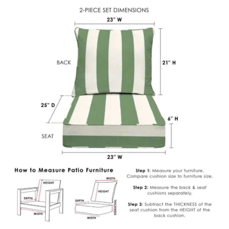 Ensemble de coussins d'extérieur à assise profonde - Conception confortable, durable et résistante aux intempéries - Basics by Wayfair ™