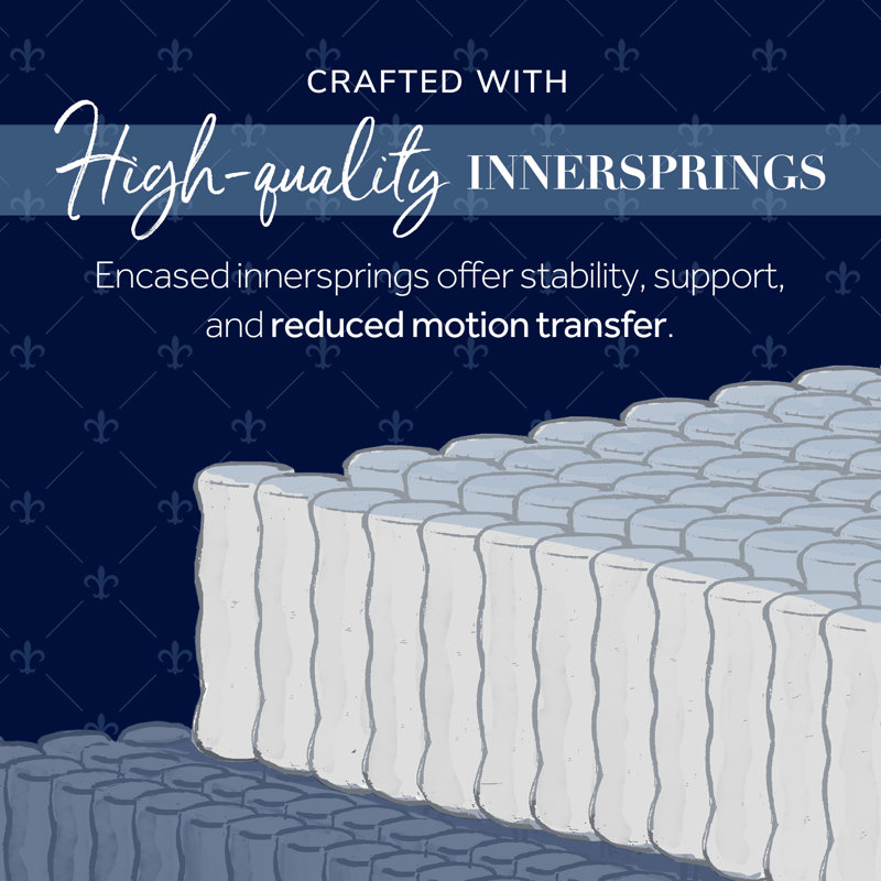 Queen Eurotop Handcrafted Innerspring Mattress with Medium Comfort