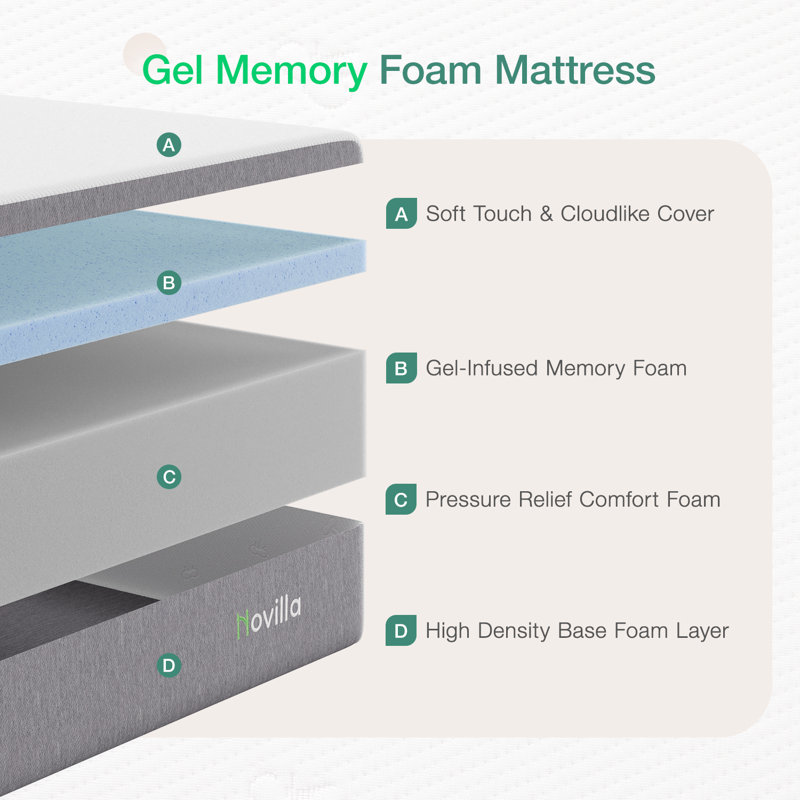 Novilla 14"Cooling Memory Foam Mattress– 10-Year Warranty, CertiPUR-US, OEKO-TEX Certified, Full, 14"