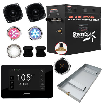 10.5 Steam Generator Package