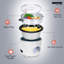 Geepas 300W Rice Cooker & Steamer with Keep Warm Function, 0.6L Automatic Cooking-220826933
