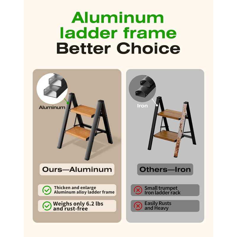 - Step Aluminum Lightweight Folding Step Ladder