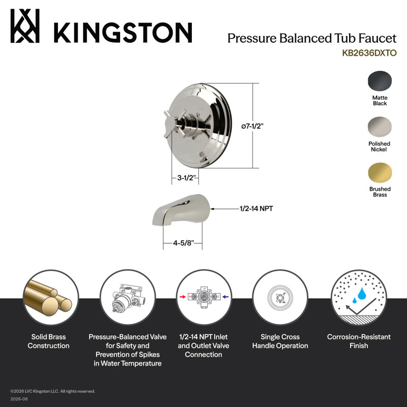 Robinet de baignoire à pression équilibrée à poignée simple Kingston Brass, Nickel poli