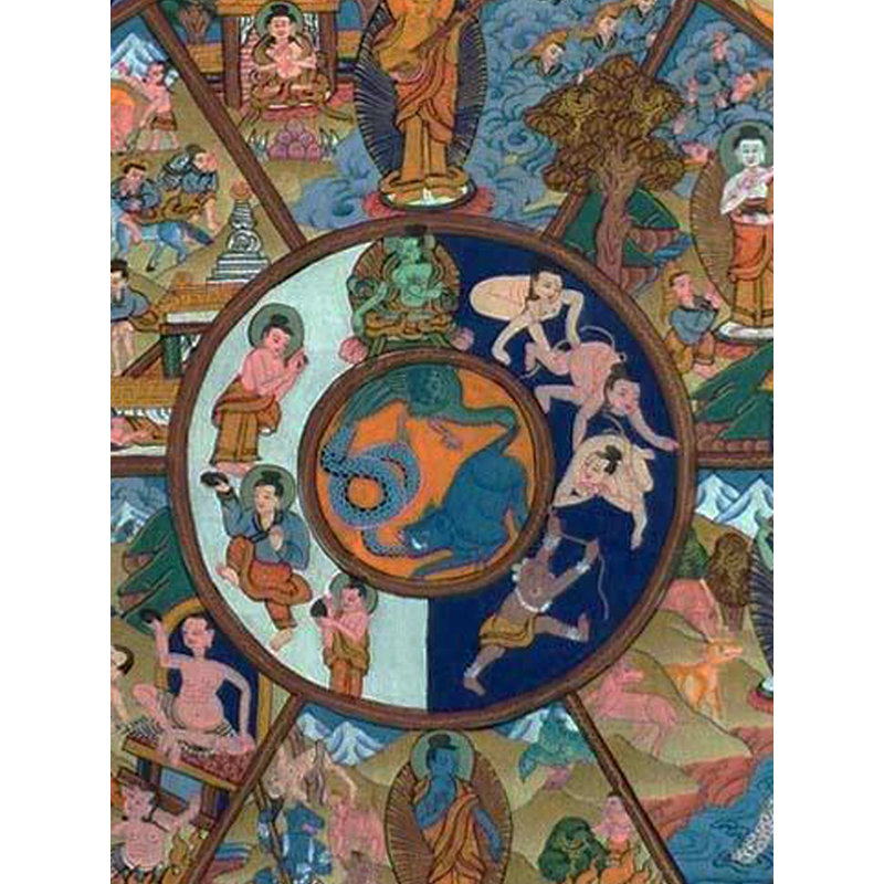 Roue de la vie, Thangka (Brocadeless Thangka)