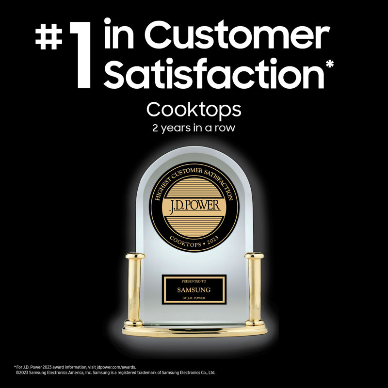 36" Black Ceramic Electric Cooktop with 5 Burners