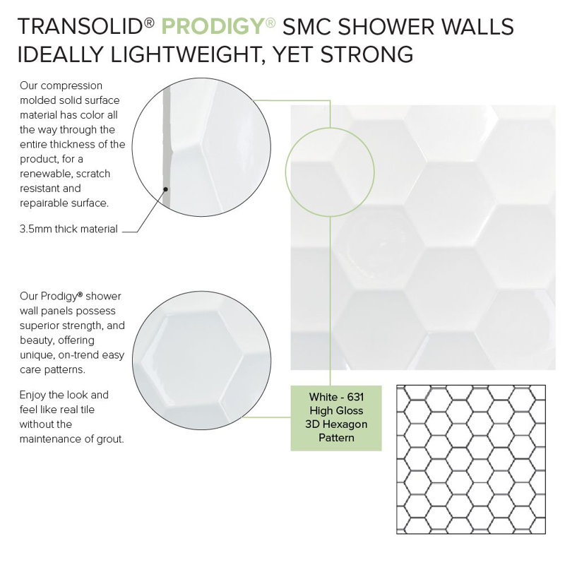 Transolid Prodigy 60-in x 36-in x 72-in Shower Wall Kit, White 3D Hexagon