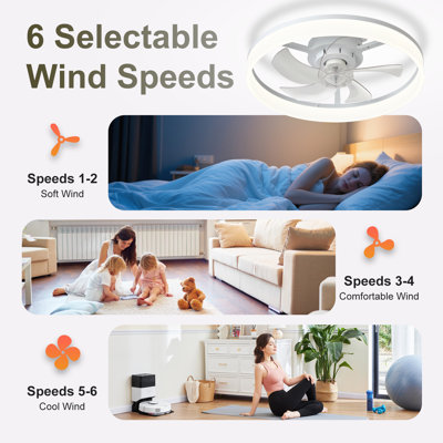 20" White Flush Mount Ceiling Fan with Light, Low Profile, App & Remote Control, 6-Speed Quiet DC Motor, Dimmable LED for Bedroom