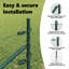 Vidaxl Fence With Posts PVC-Coated Steel-116798247-116798248