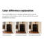 Armoire d'appoint multicouche de grande capacité-489246143