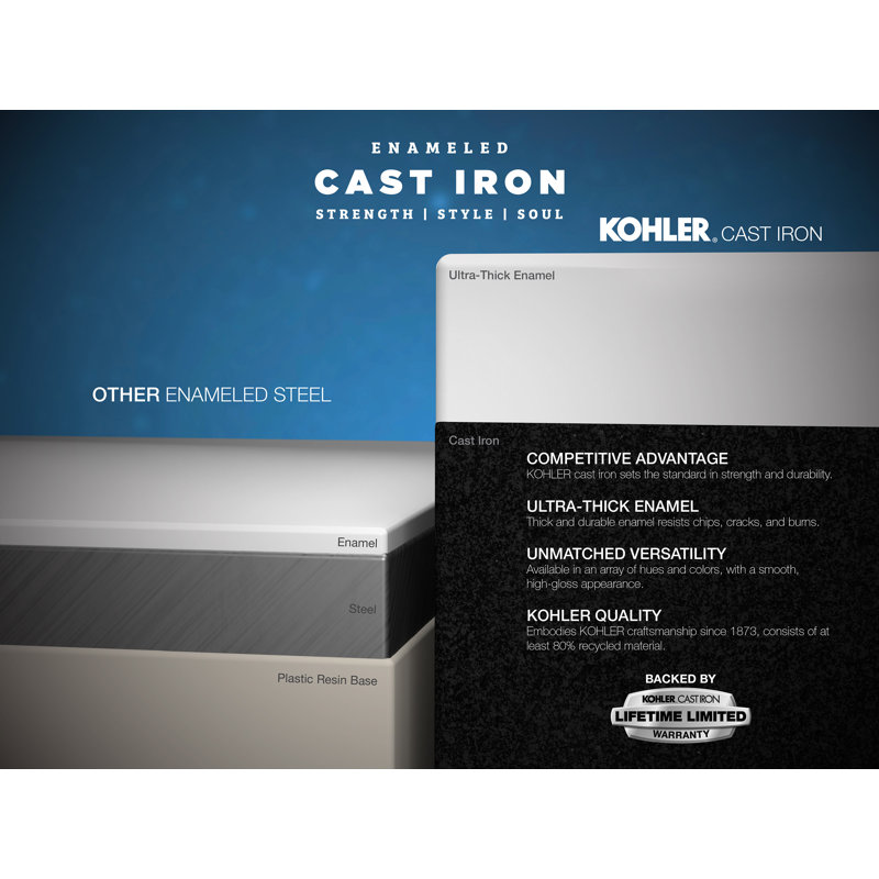 Bellwether 60" x 32" Soaking Bathtub, Basalt, Right