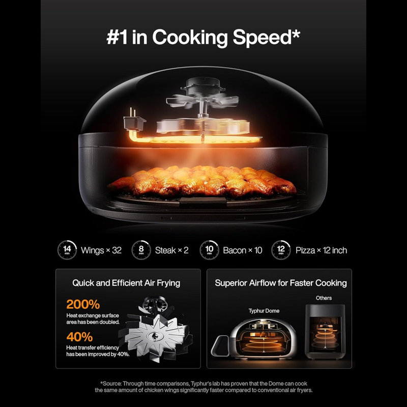 Typhur Silver Electric Smart Air Fryer with Ceramic Coating