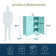Cache 2 - Door Metal Accent Cabinet