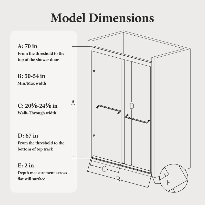 50"-54"W*70" H Semi-Frameless Double Sliding Shower Door, Bypass Shower Door, 1/4" (6Mm) Thick SGCC Tempered Glass Door, Brushed Nickel