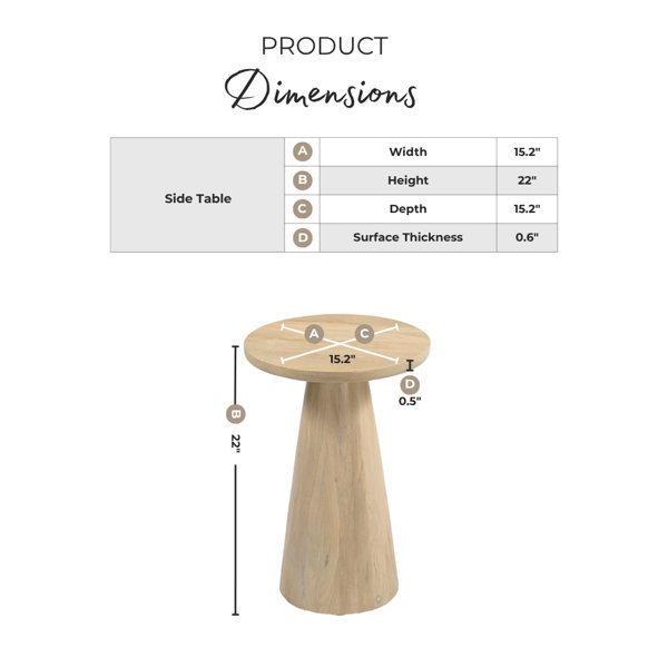 Dimensions du produit