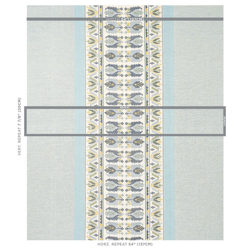 Tissu de broderie Sandor, Chambray