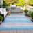 Machine Washable Indoor/Outdoor Xhevrie Aqua Rug-112168773