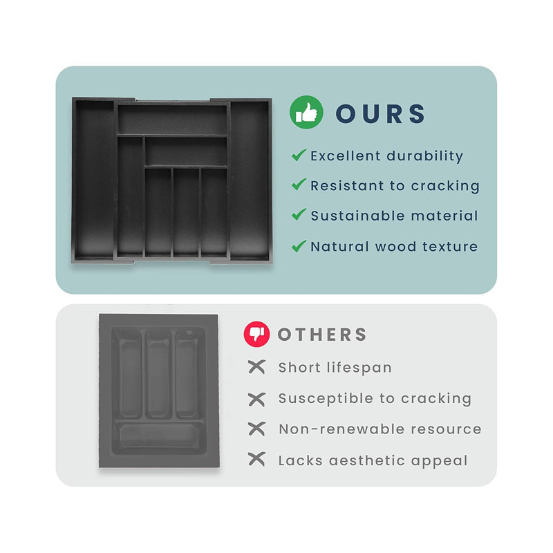 Organisateur de tiroir extensible pour porte-ustensiles, plateau à couverts réglable, 8 fentes, séparateurs de tiroir en bois de qualité supérieure pour l'argenterie, les couverts, les couteaux, le rangement de la cuisine (noir, grand)