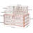 Oaklin Acrylic Makeup Organizer