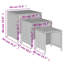 Ahrent 3 Piece Nest of Tables-579419417