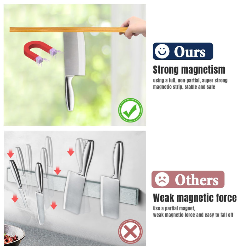 Fcbnposi Magnetic Knife Holder