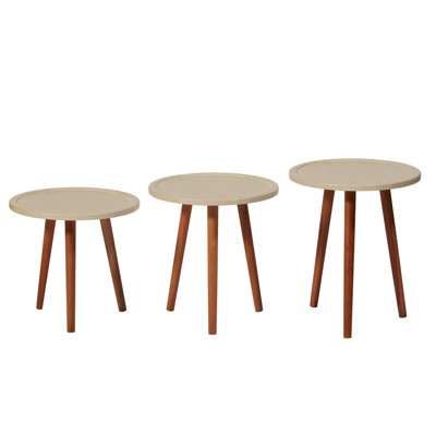 Nesting Tables