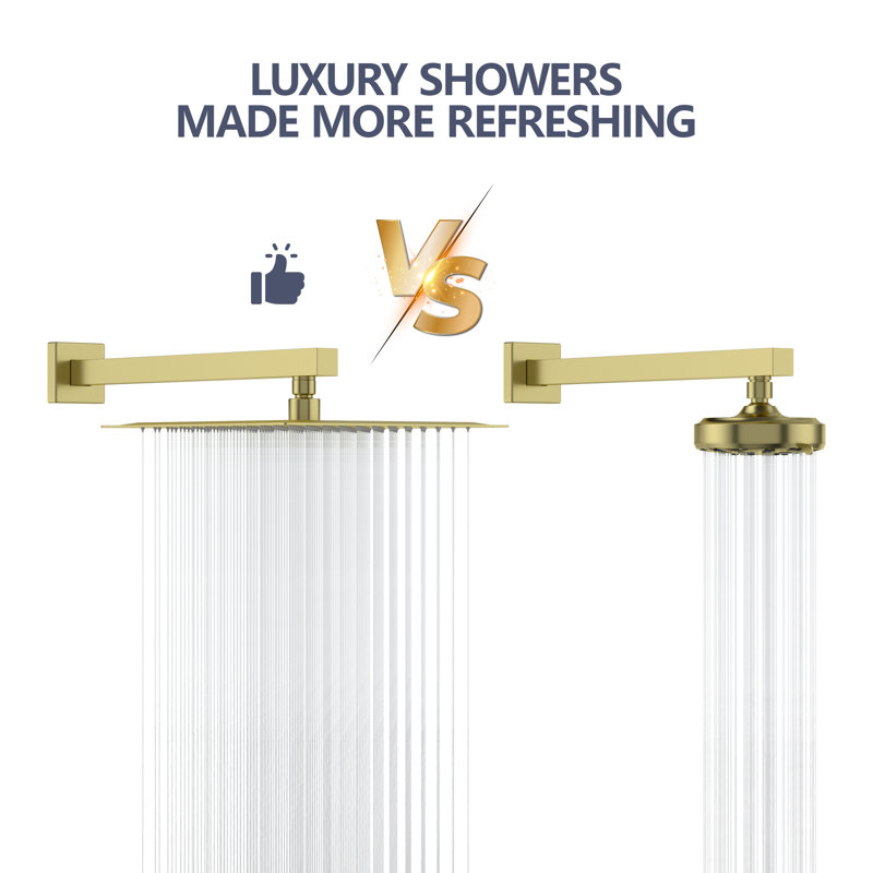 Rain Rain Shower Head 1.8 GPM GPM, Gold