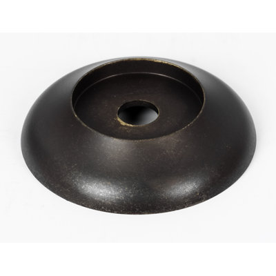 Modern & Contemporary Knob Backplate
