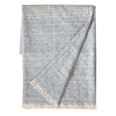 Oliver Ombre Throw