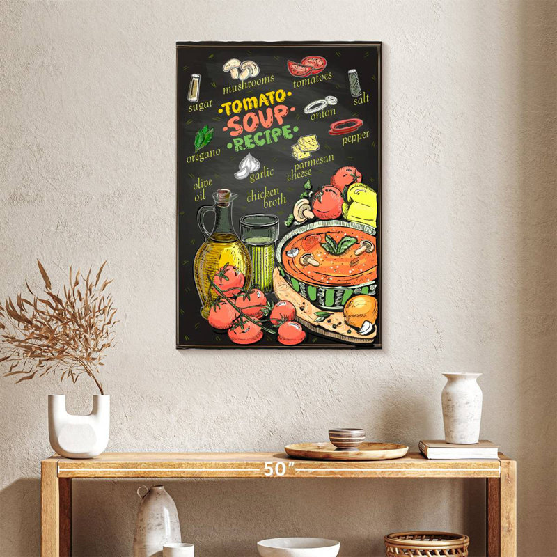 Art numérique, recette de soupe à la tomate, H 36 po x l 24 po
