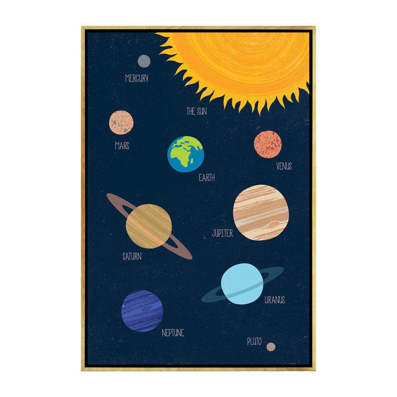 Système solaire - Impression, Pas de tapis, H 60 po x l 40po x P 1,5 po, Toile encadrée d'or