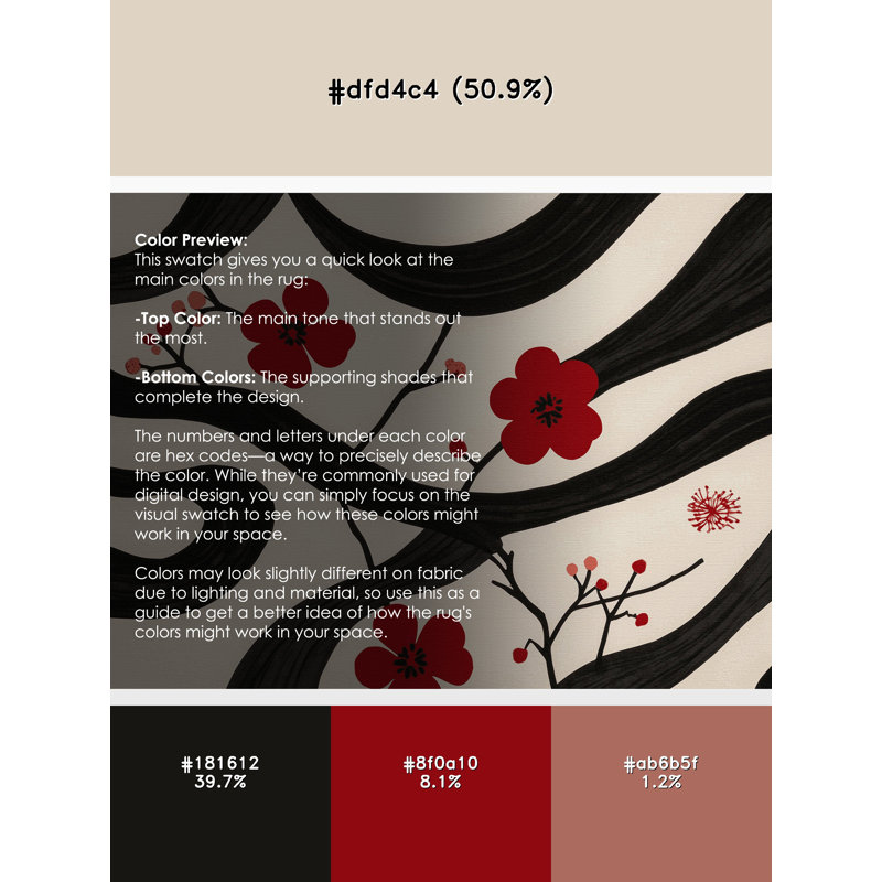 Cherry Hues Rug, Round 4'