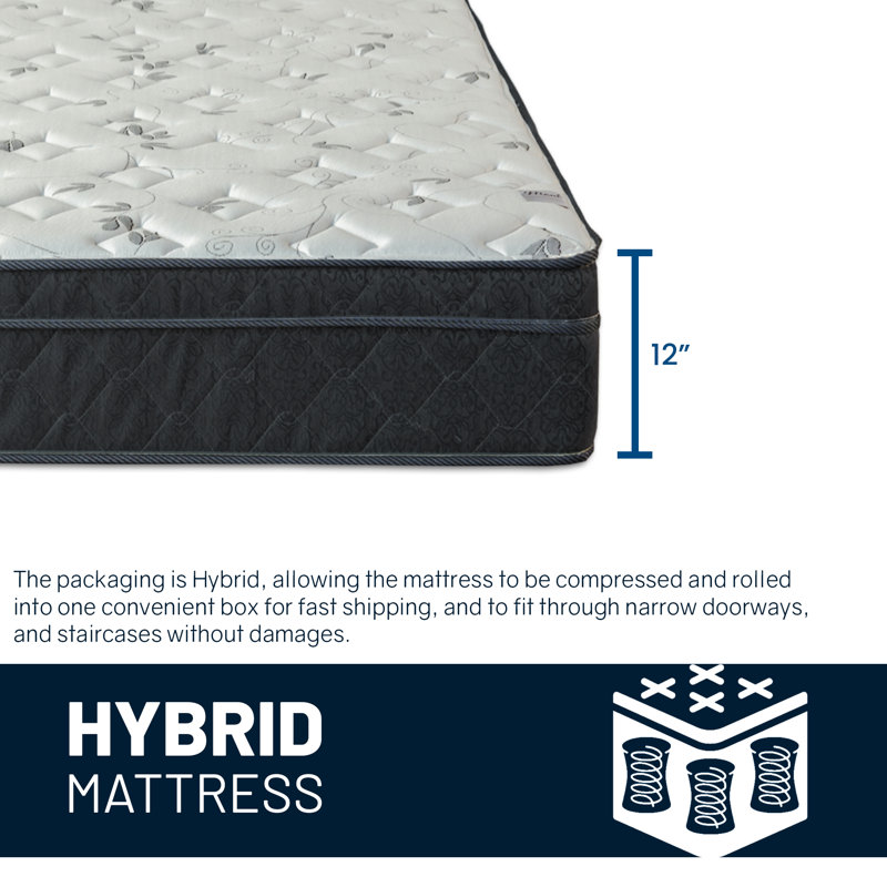 Matelas ferme et moelleux 12 pouces Wenee, Très grand