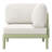 4-Person Outdoor Patio Sectional With Cushions