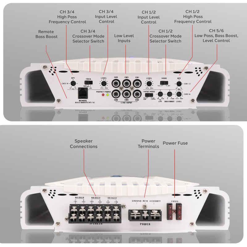 Récepteur d'amplificateur marin à 6 canaux Pyle - Amplificateur audio pontable sans fil imperméable pour haut-parleur stéréo avec alimentation MOSFET double de 2000 watts, niveau de gain, entrées RCA et indicateur DEL - PLMRA620