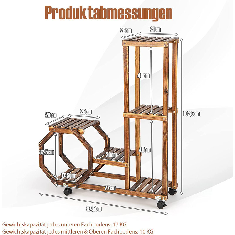 Arnettie Plant Stand