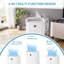 14,000 BTU Portable Air Conditioner - Smart Control, Quiet 48Db, 3-Speed Fan, Dehumidifier, 24-Hour Timer, Includes Remote & Window Kit For 750 Sq. Ft.,White