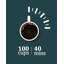 Distributeur de boissons chaudes 14L / 18L