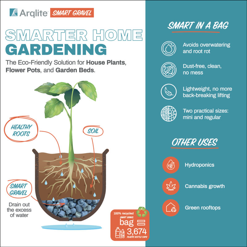 Weather Resistant Plant Support
