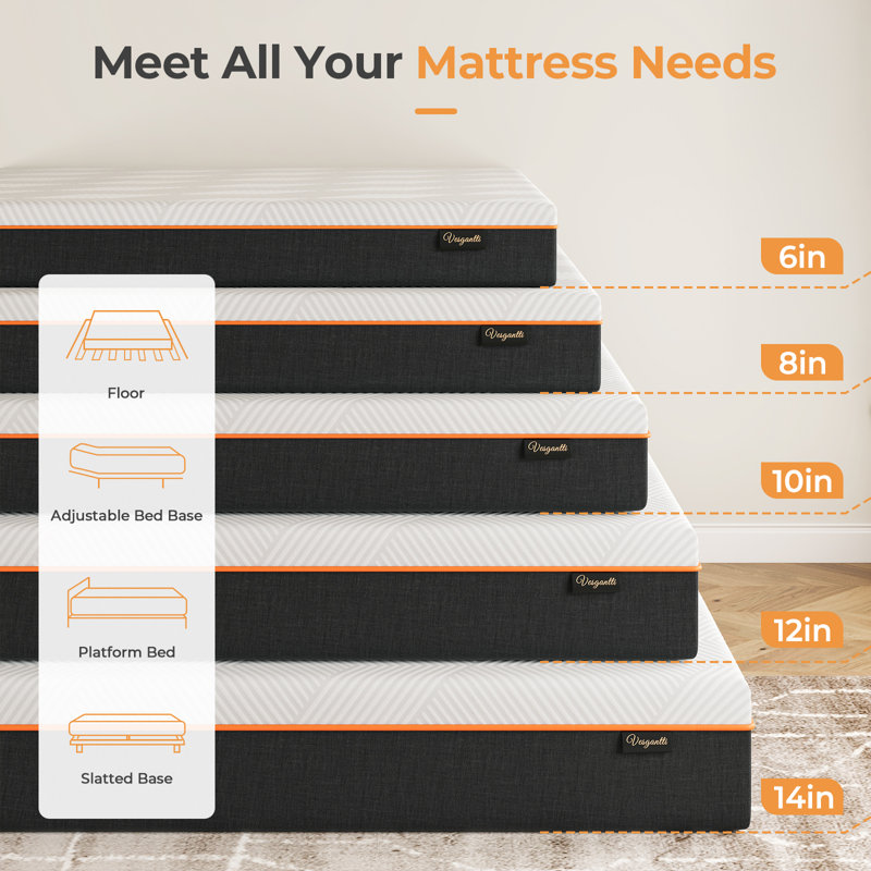 Gel Memory Foam Mattress, Comfort Foam for Pressure Relief, Body Support, Twin, 10