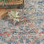 Tapis bleu Lovelady-1812939809