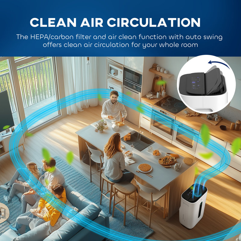 Console Dehumidifier