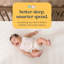 Matelas de lit de bébé respirant Premium à 2 étapes