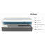 Matelas simple à ressorts 12 pouces - Des ressorts ensachés individuellement pour un repos optimal avec de la mousse