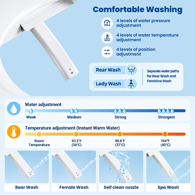 Electronic Bidet Toilet Seat with Instantaneous Water Heating, Seat Heating,  Air Heating,  Automatic Nozzle Cleaning, Night Light