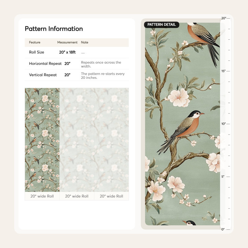Papier peint botanique vert pelucheux et adhésif