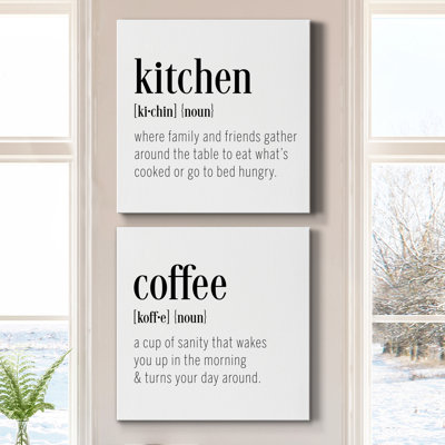 " Kitchen Definition " 2 - Pieces
