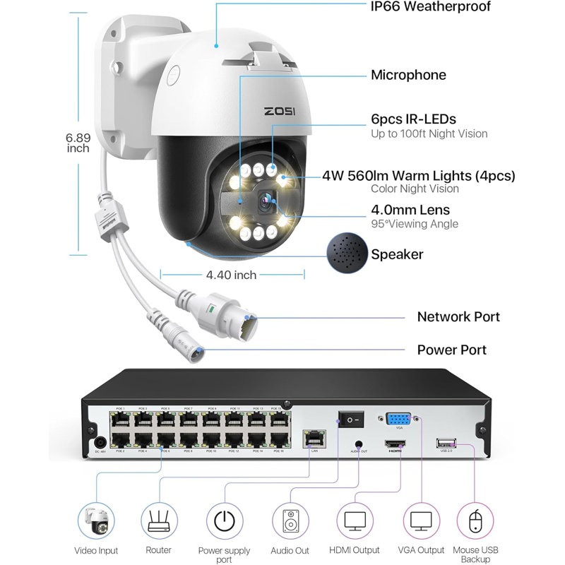 4K 16CH PoE NVR Security Camera System 4TB HDD, 8MP Outdoor PoE Cameras w/ 2-Way Audio, Remote View