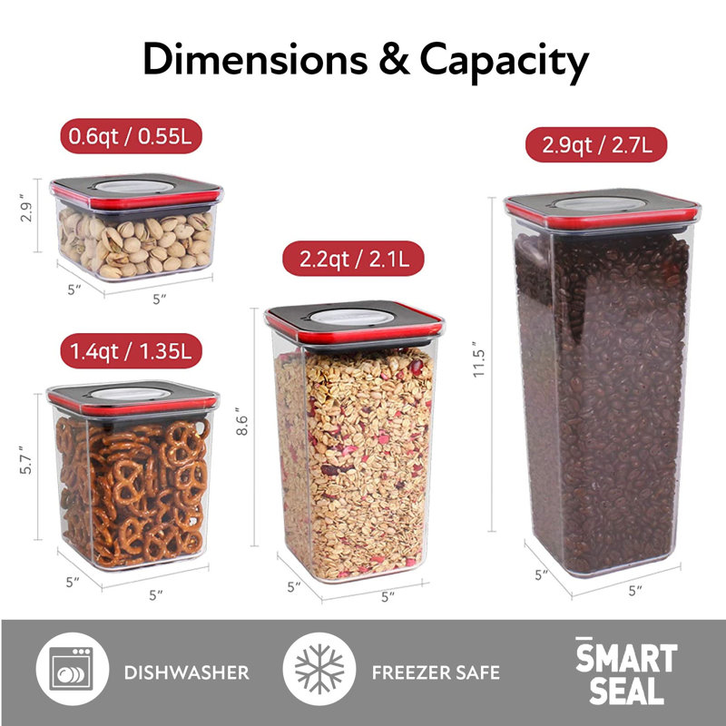 Ensemble de 4 contenants pour aliments Bainet
